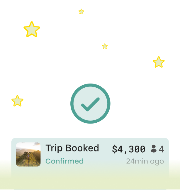 Engaged travelers get the help they need leading to higher bookings